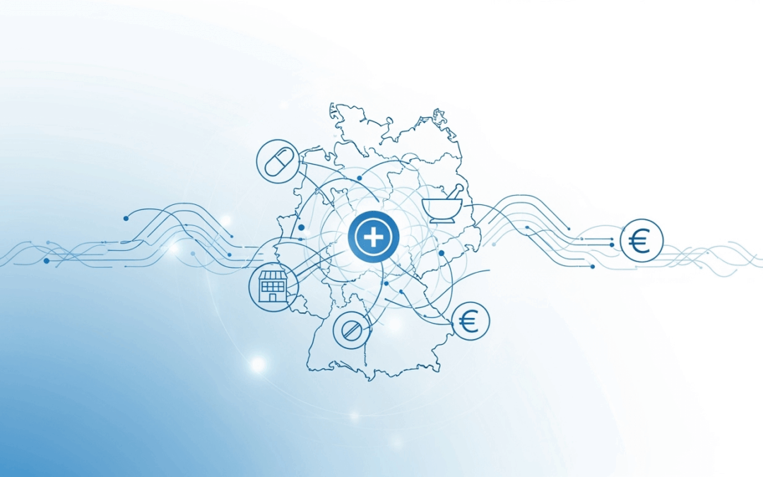 Deutsche PZN für internationale Produkte finden